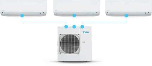 Representação de sistema Multi Split com unidades internas e externa